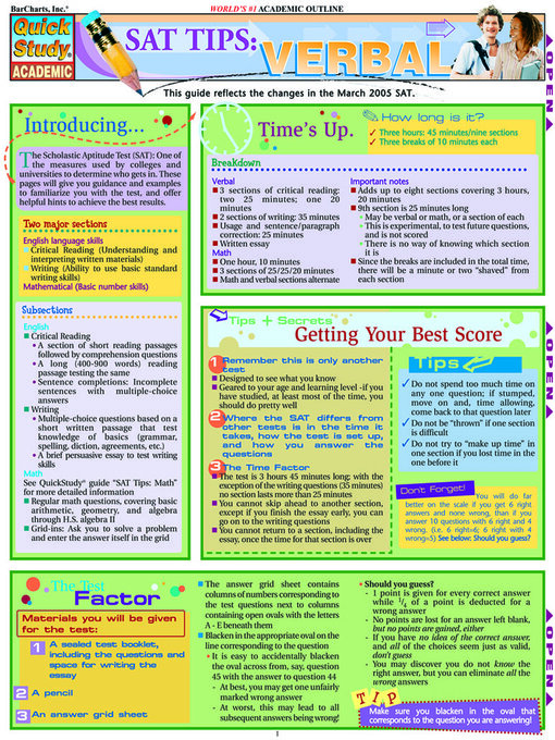 Title details for Sat Tips by Steven M Berner - Available